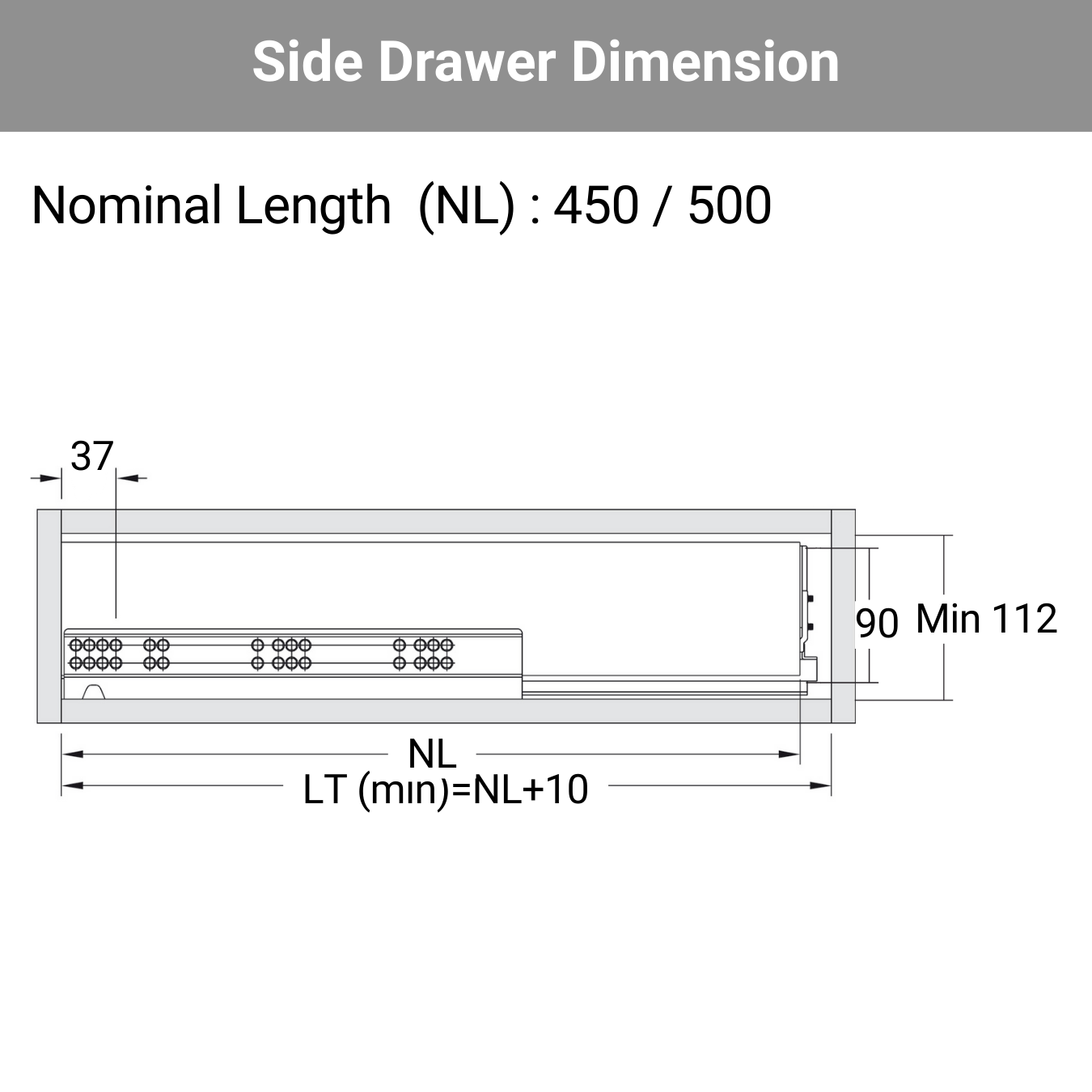 GS1 Standard Drawer