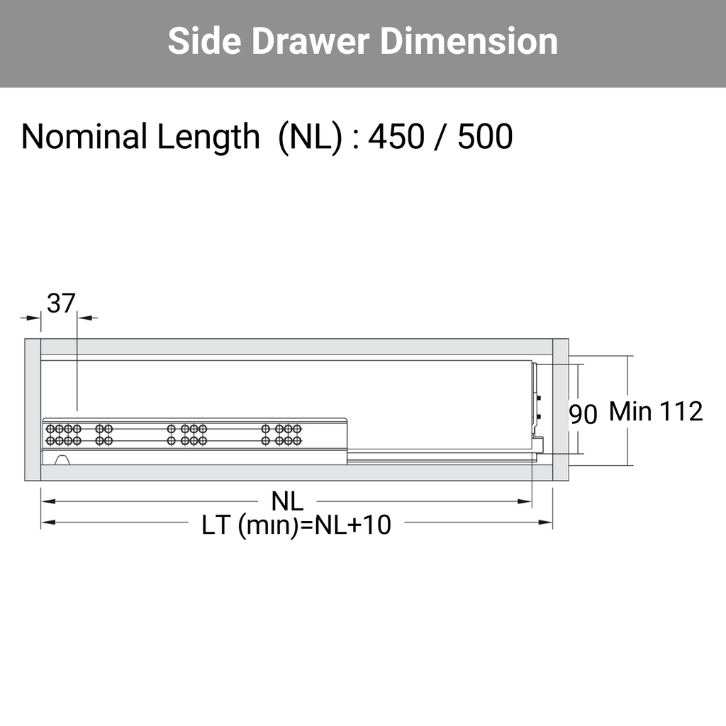 GS1 Standard Drawer