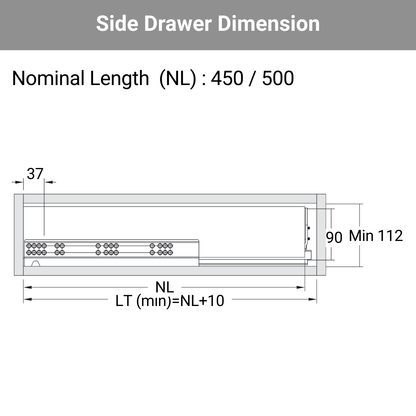 GS1 Standard Drawer